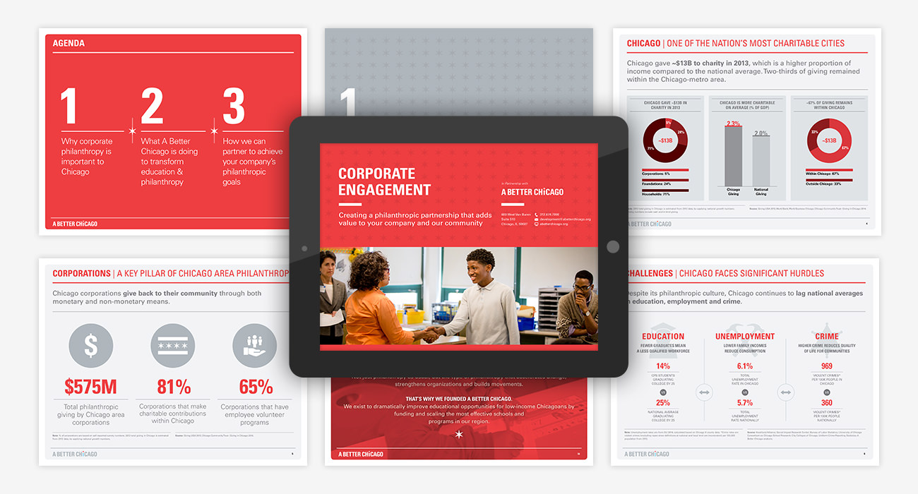 ABC_Pitch_Deck_Corporate_Giving_1